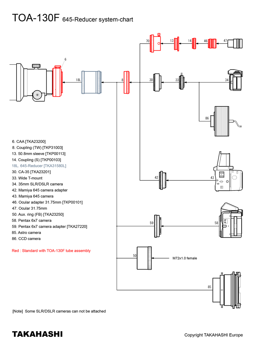 TOA-130F 645-RD reducer