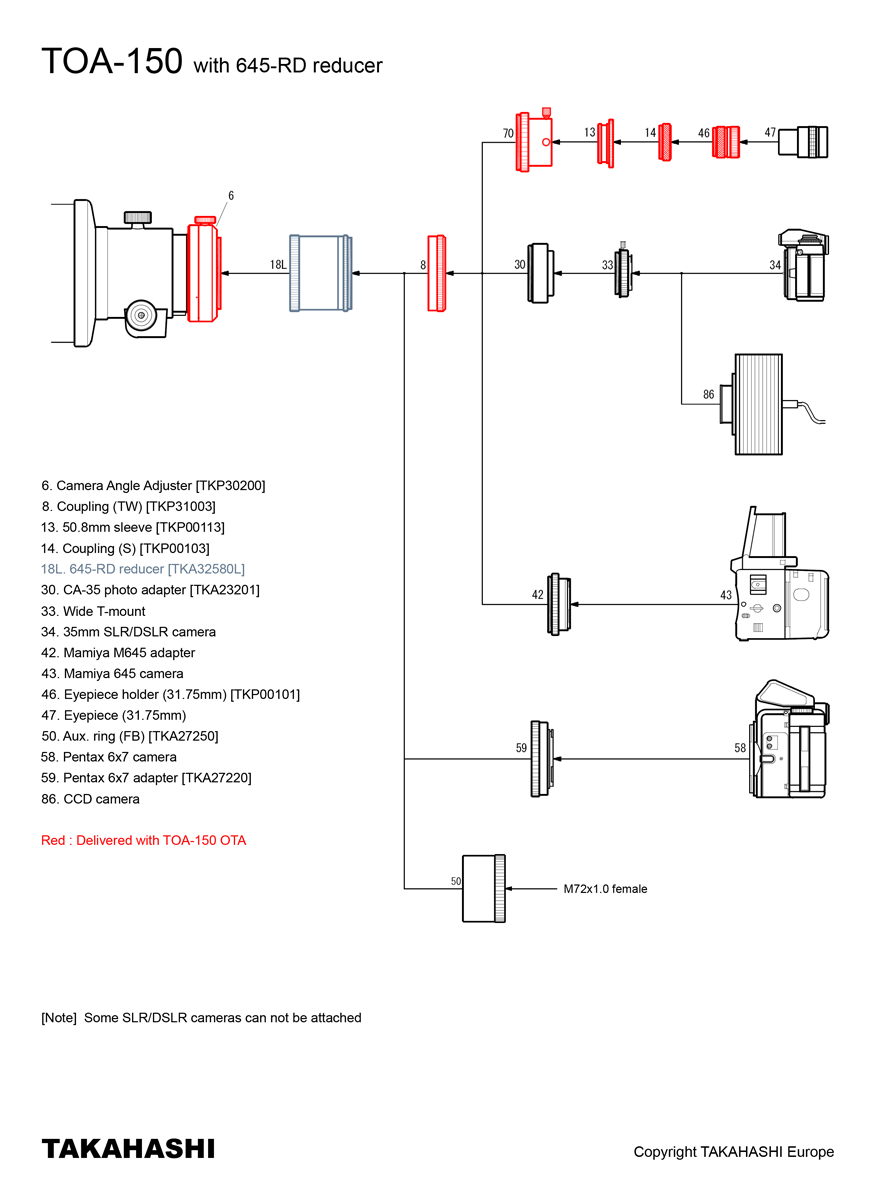 645-RD F/5.6 Reducer